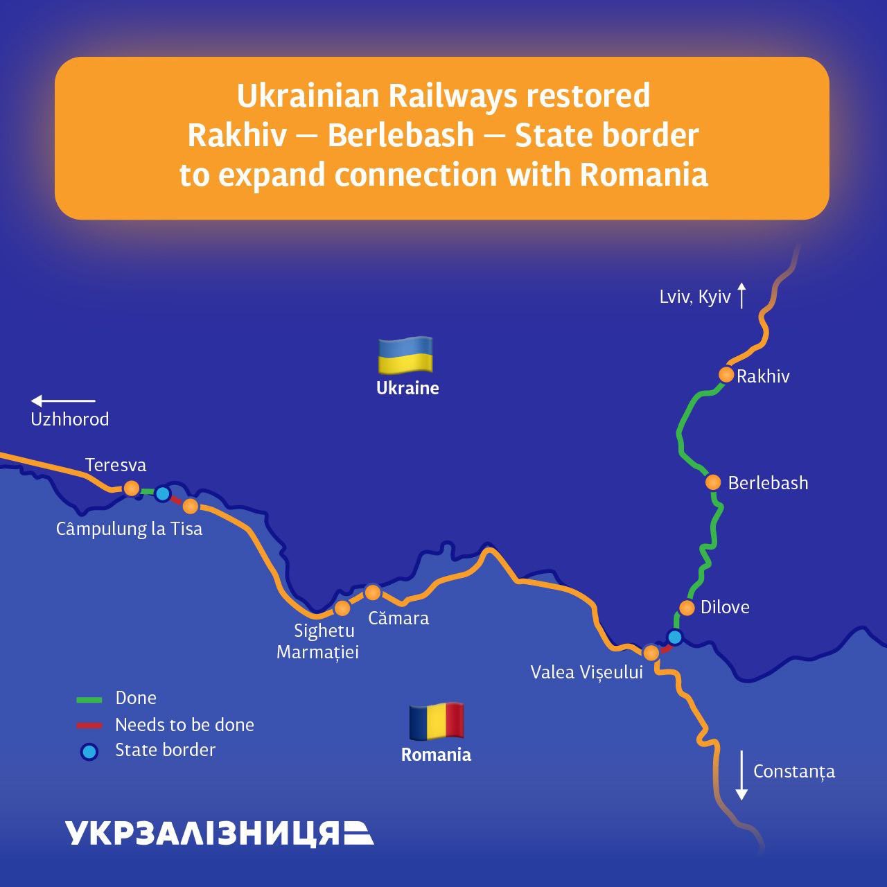Pociąg Ukraina-Rumunia